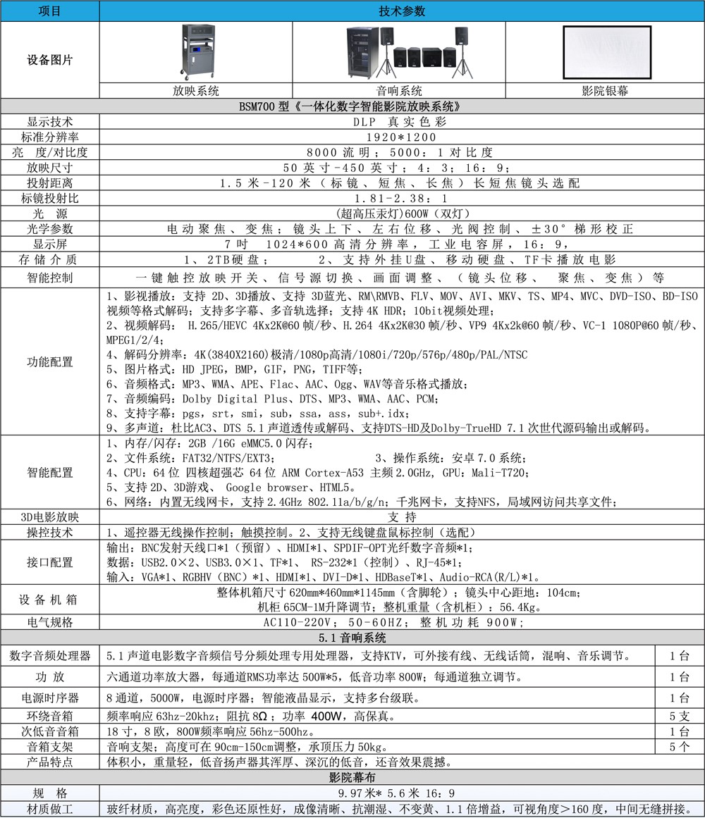 BSM700参数大.jpg