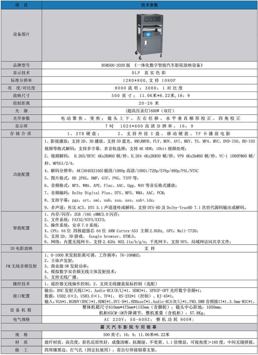 BSM500参数大.jpg